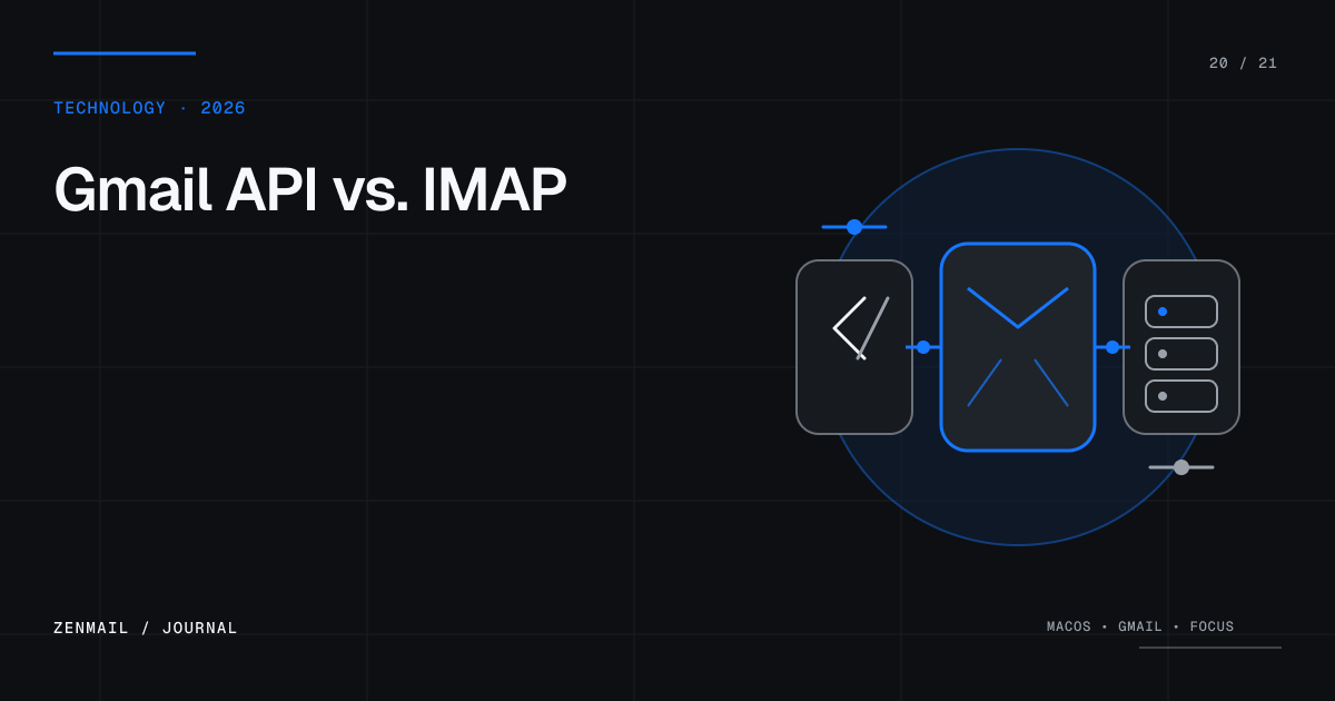 Gmail API and IMAP protocol paths connected to a shared inbox.